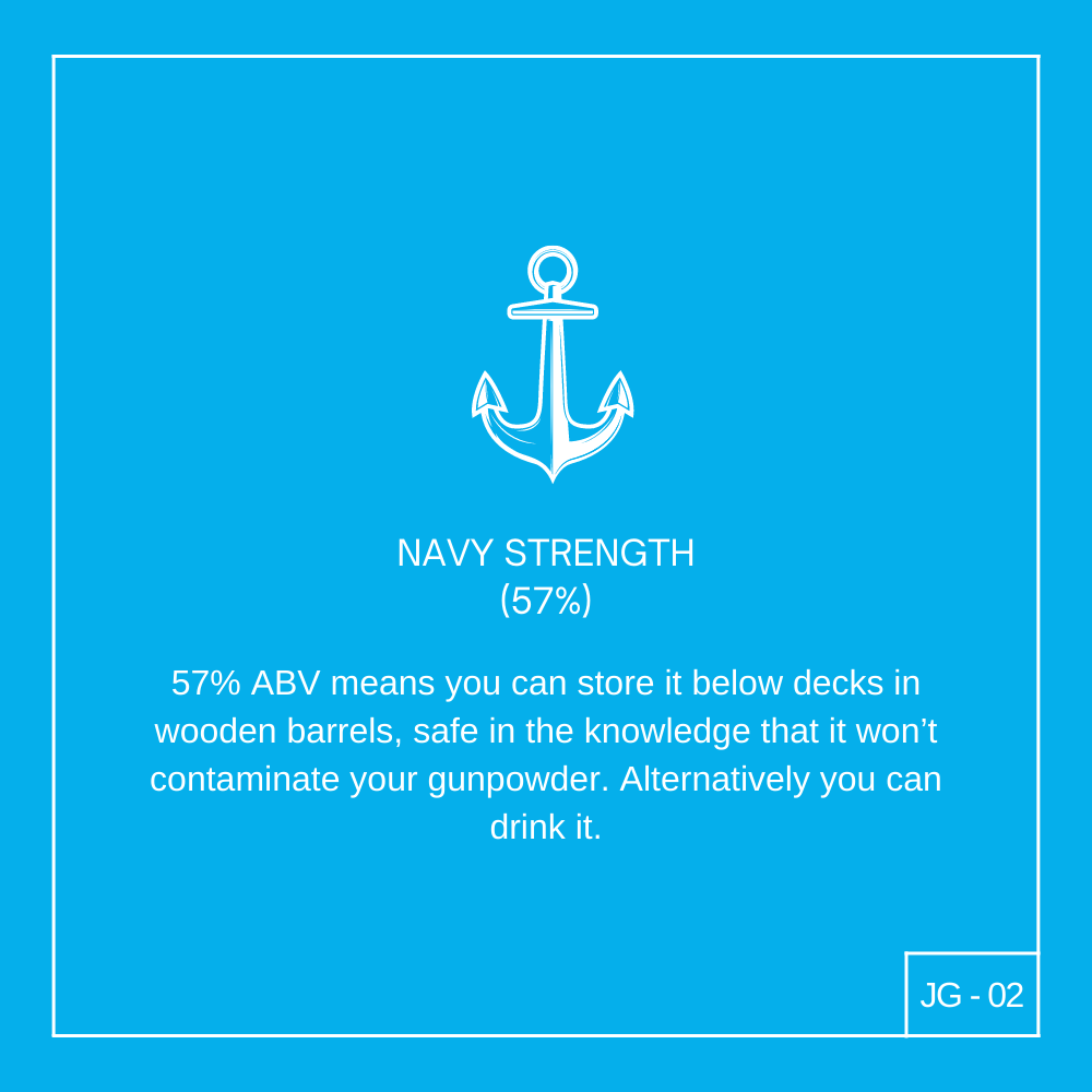 Asian Parsnip Navy Strength