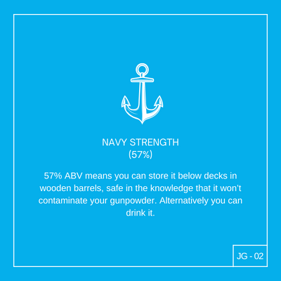Asian Parsnip: Navy Strength
