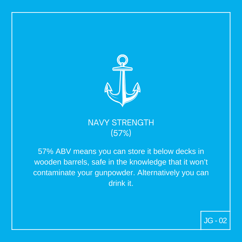 Asian Parsnip: Navy Strength